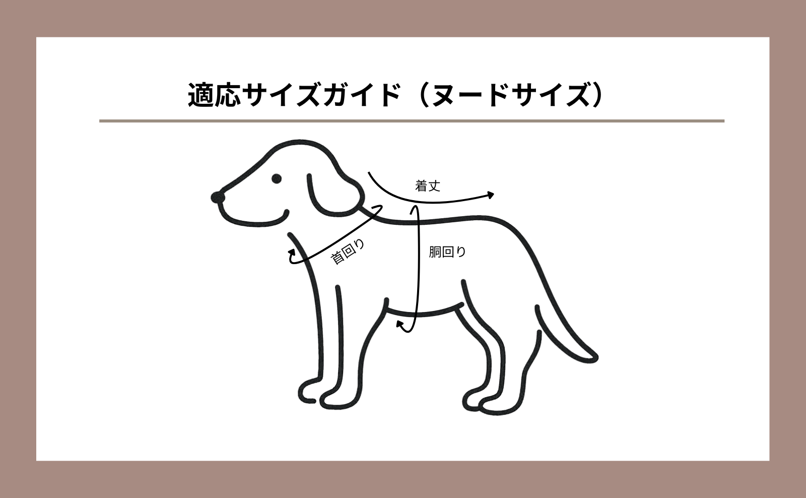 犬服サイズの選び方｜COTIRA適応サイズチャート